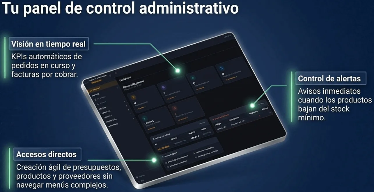erp-360-verifactu-software-gestion-empresarial-panel-control erp verifactu software gestion empresarial panel control